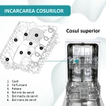 Masina de spalat vase Samus SDW46.6, 9 seturi, clasa E, 6 programe, latime 44.8 cm, optiune incarcare pe jumatate, control electronic cu leduri, pornire intarziata, blocare acces copii, alb