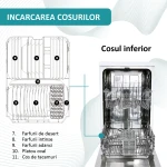 Masina de spalat vase Samus SDW46.6, 9 seturi, clasa E, 6 programe, latime 44.8 cm, optiune incarcare pe jumatate, control electronic cu leduri, pornire intarziata, blocare acces copii, alb