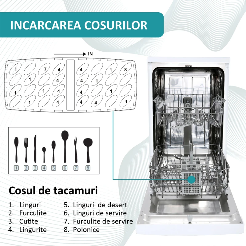 Masina de spalat vase Samus SDW46.6, 9 seturi, clasa E, 6 programe, latime 44.8 cm, optiune incarcare pe jumatate, control electronic cu leduri, pornire intarziata, blocare acces copii, alb