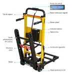 Carucior electric pentru transport pe scari Samus SMET301, 120 W, 159 kg, acumulator Li-Ion 24 V 13 Ah, 40 trepte/min