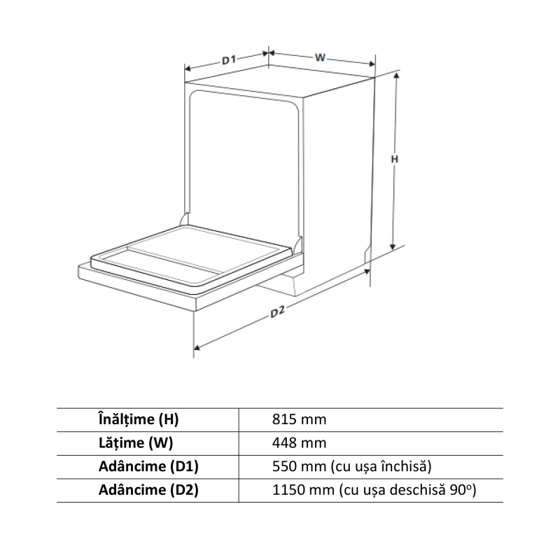 Masina de spalat vase incorporabila Samus SBDS410.7, 10 seturi, 7 programe, clasa E, latime 45 cm, optiune pornire intarziata