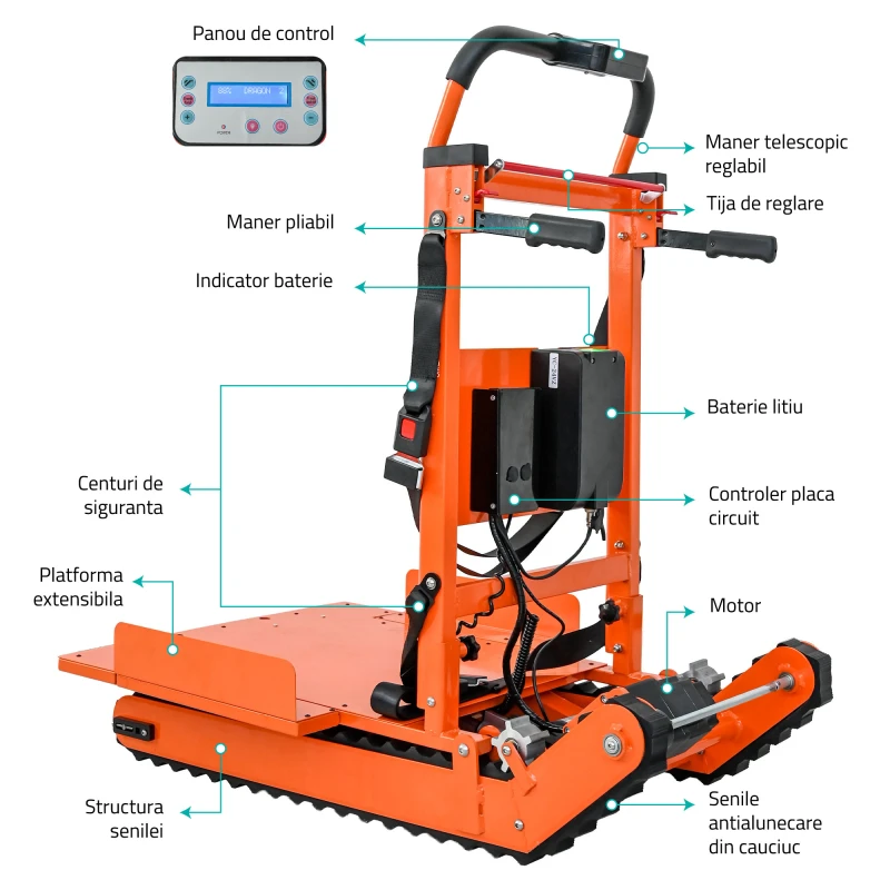 Platforma electrica pentru transport pe scari Samus SMEP502H, 400 W, 210 kg, acumulator Li-Ion 24 V 13 Ah, 40 trepte/min