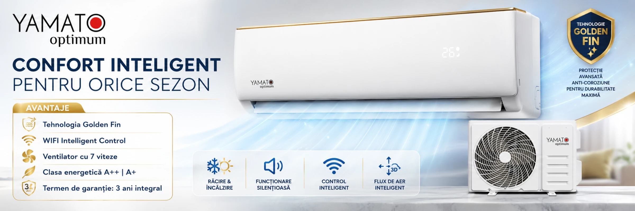 Aparat de aer conditionat